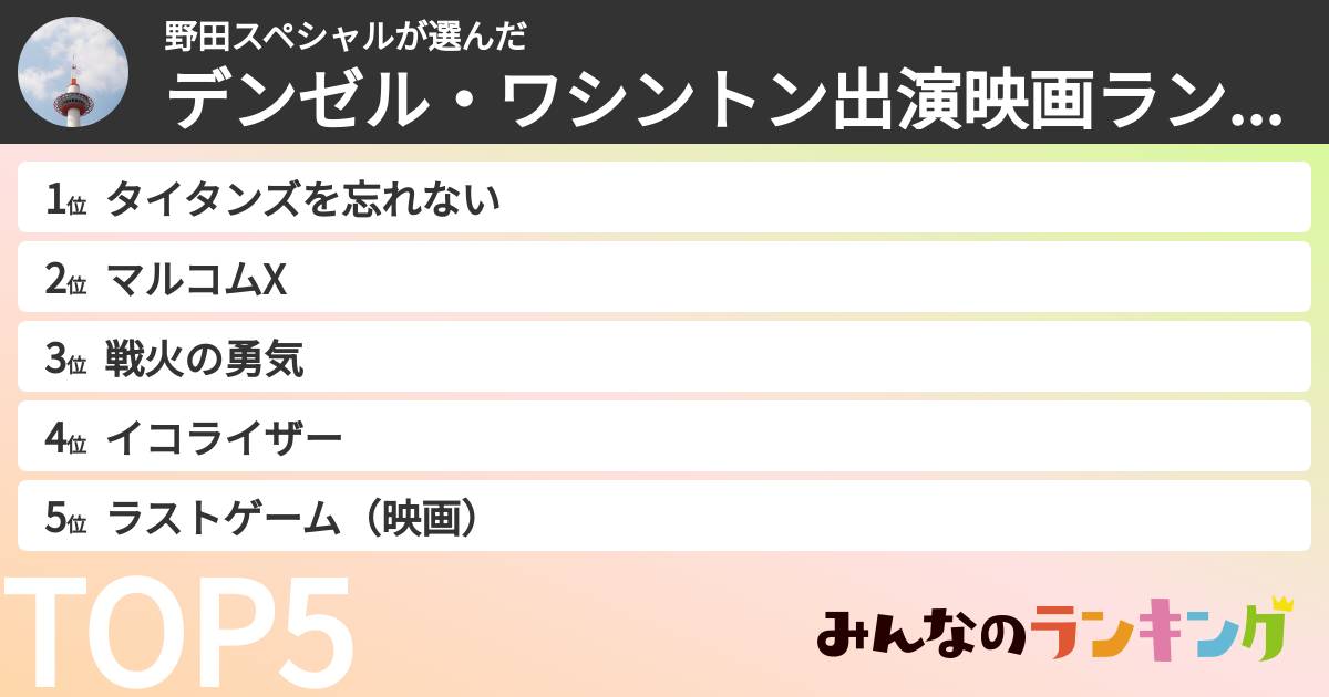 野田スペシャルさんの「デンゼル・ワシントン出演映画ランキング」
