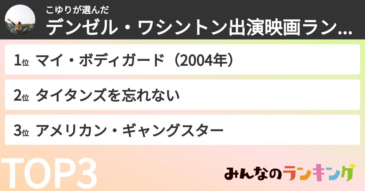 こゆりさんの「デンゼル・ワシントン出演映画ランキング」