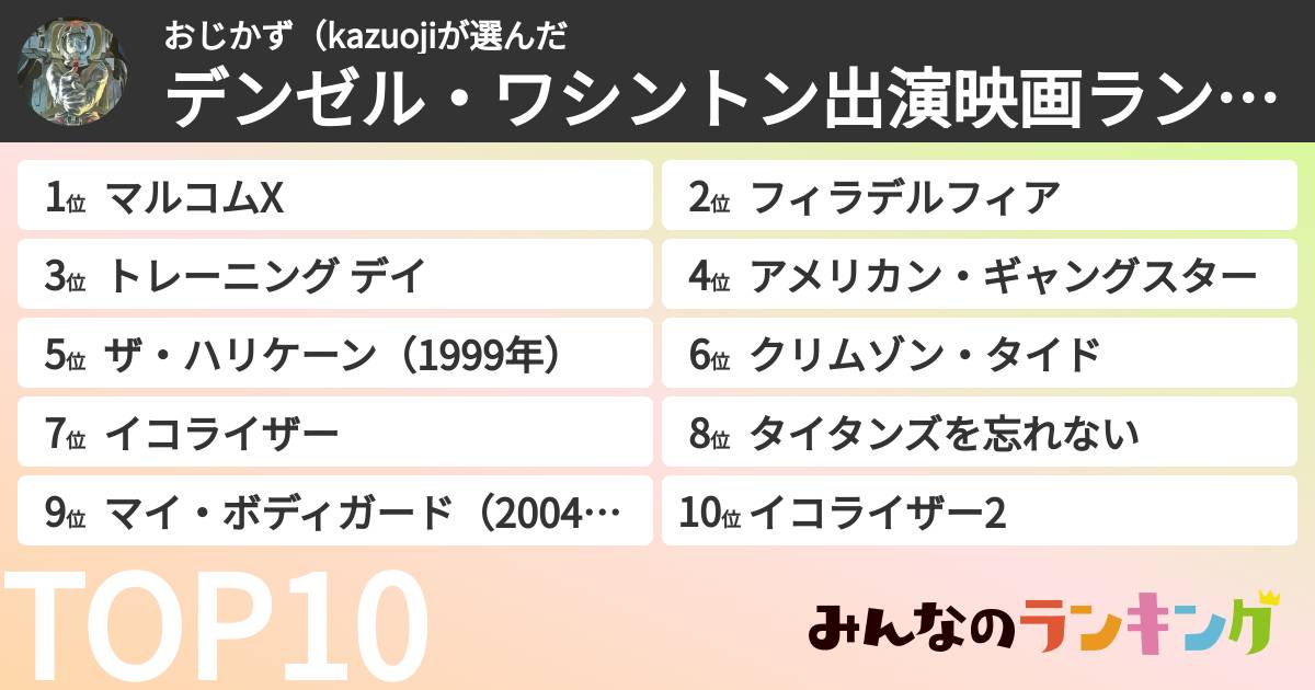 おじかず(kazuojiさんの「デンゼル・ワシントン出演映画ランキング」
