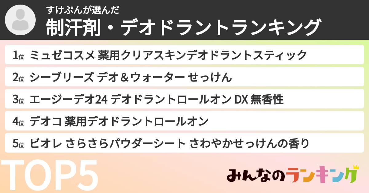 すけぷんさんの「制汗剤・デオドラントランキング」