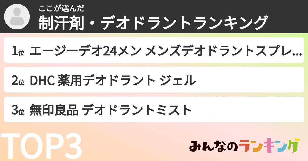 ここさんの「制汗剤・デオドラントランキング」