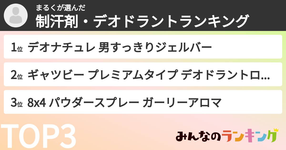 まるくさんの「制汗剤・デオドラントランキング」