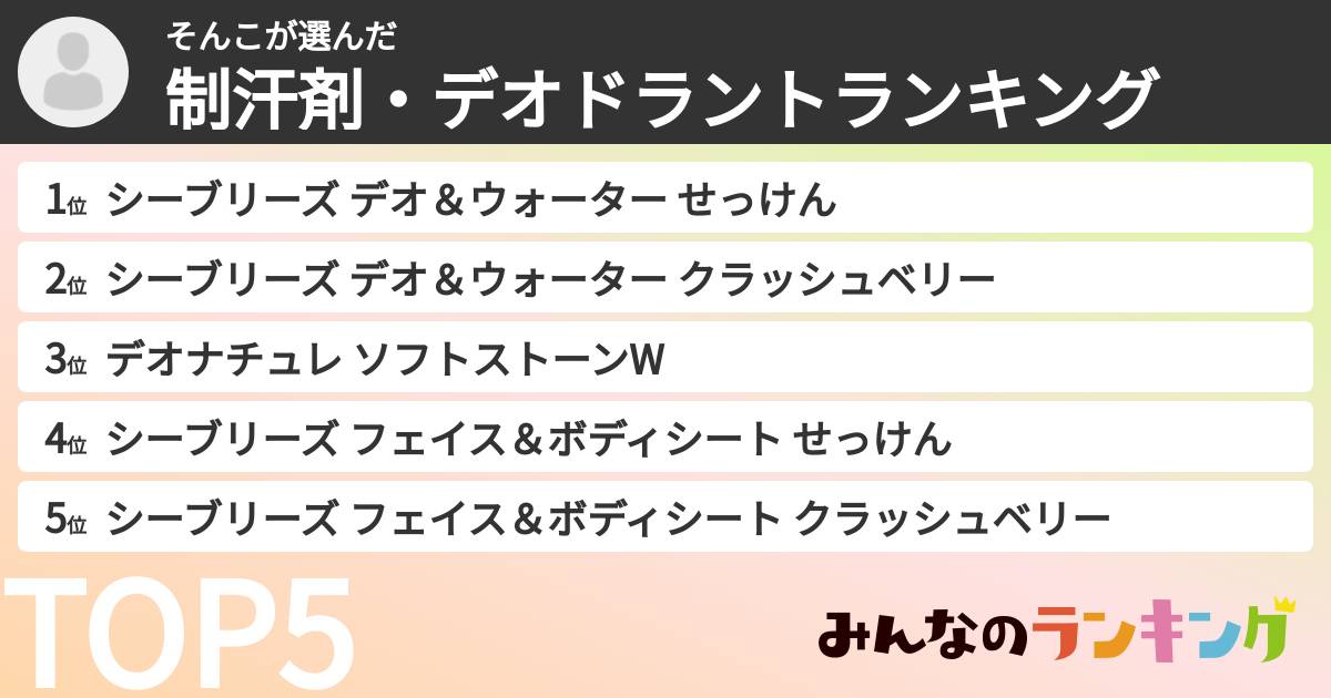 そんこさんの「制汗剤・デオドラントランキング」