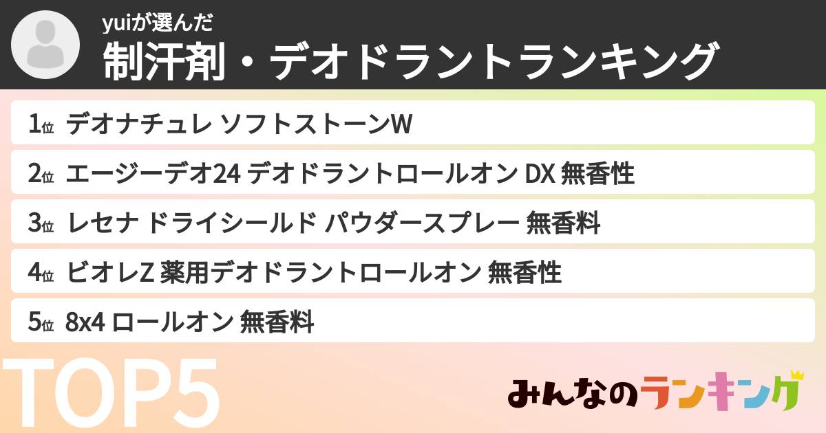 yuiさんの「制汗剤・デオドラントランキング」