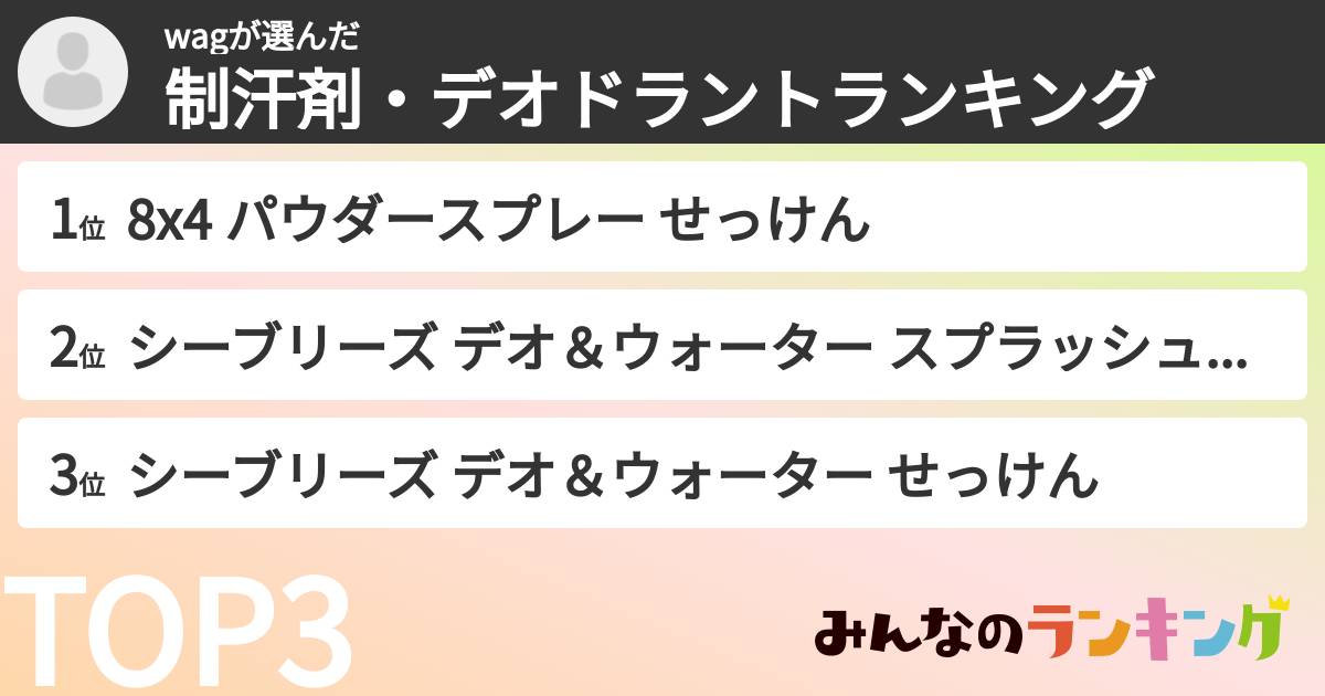 wagさんの「制汗剤・デオドラントランキング」