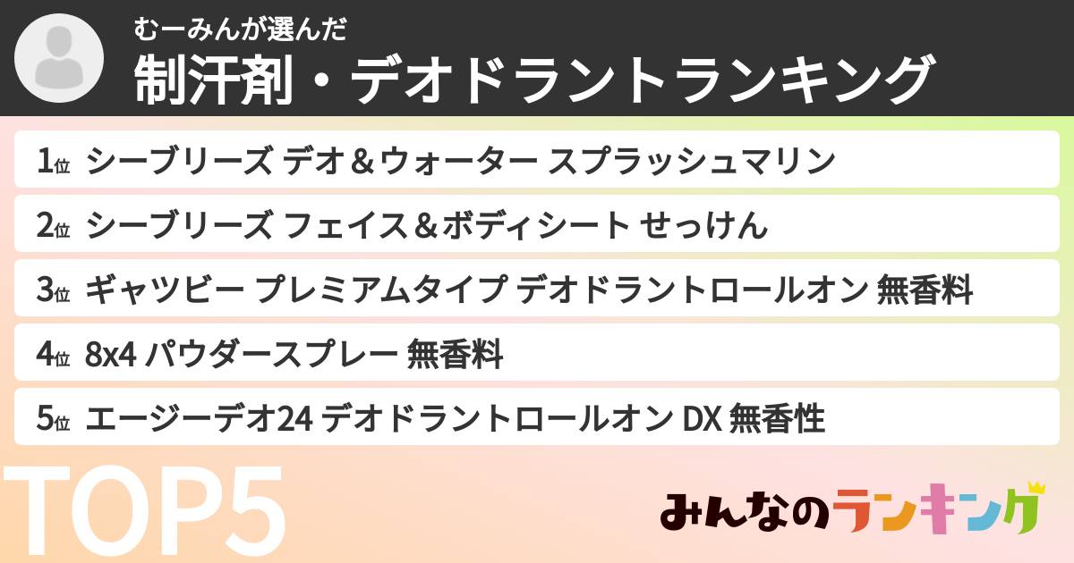 むーみんさんの「制汗剤・デオドラントランキング」