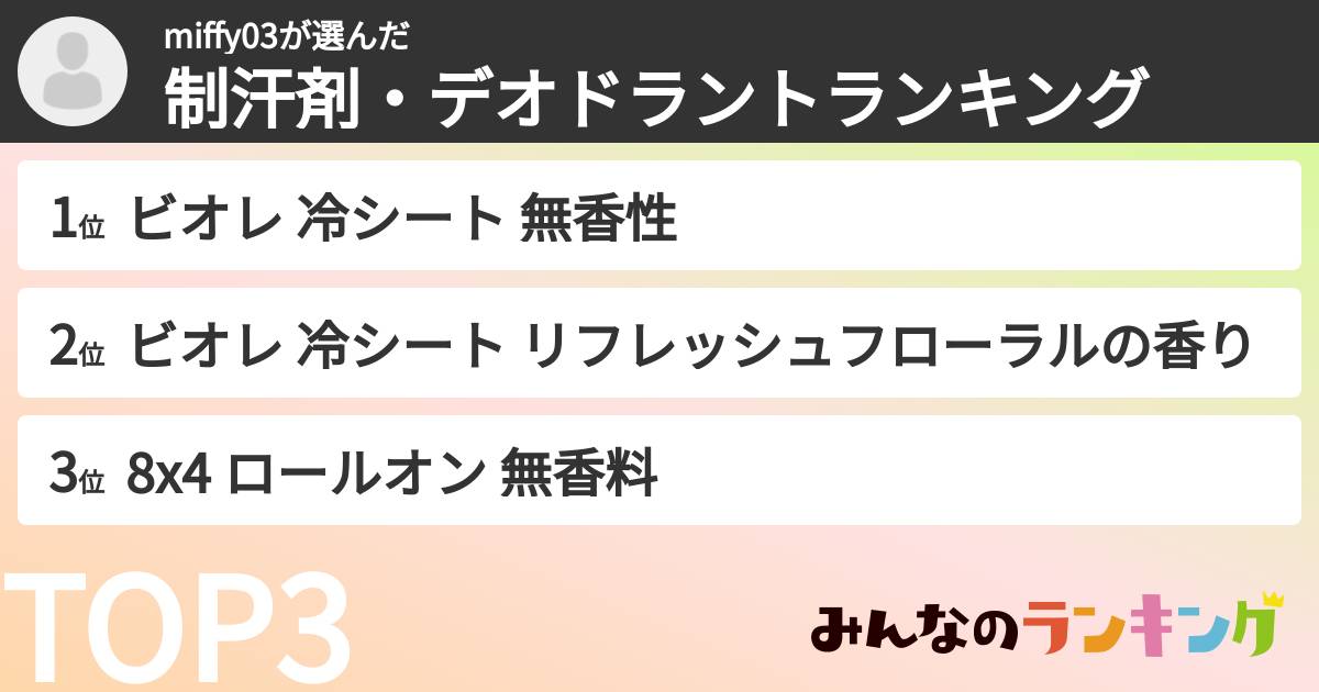 miffy03さんの「制汗剤・デオドラントランキング」