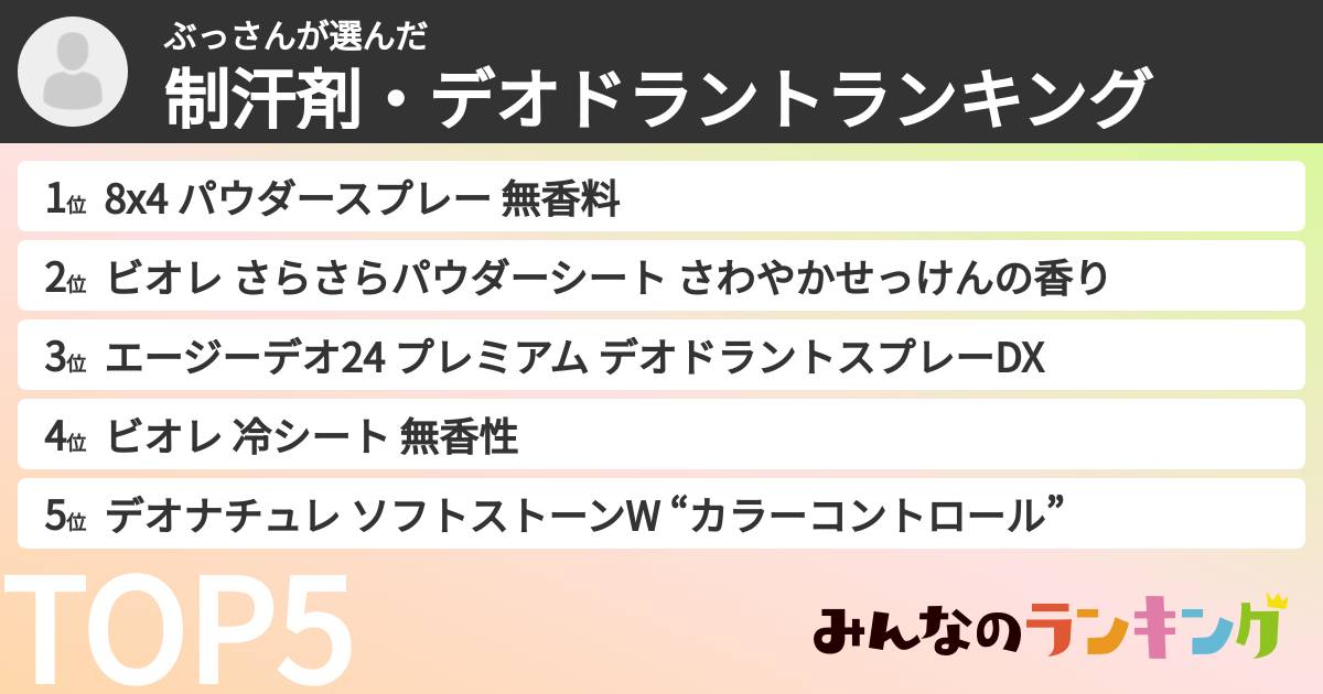 ぶっさんさんの「制汗剤・デオドラントランキング」