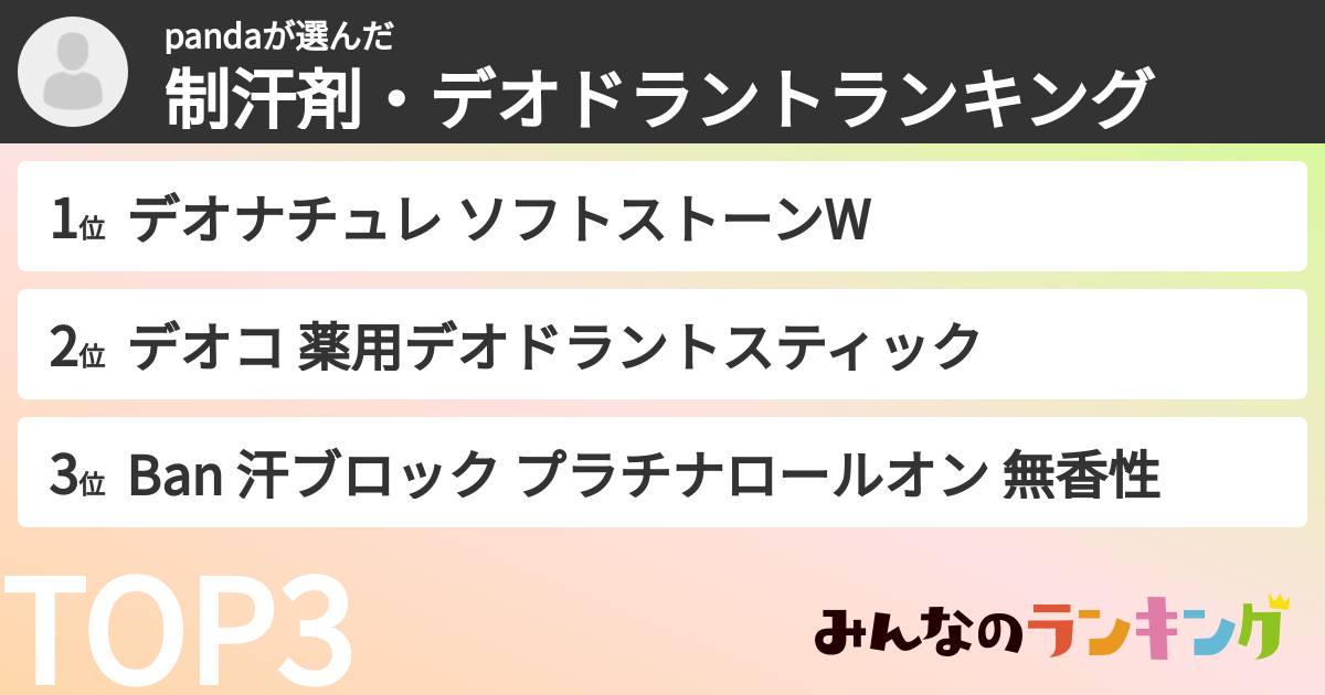 pandaさんの「制汗剤・デオドラントランキング」