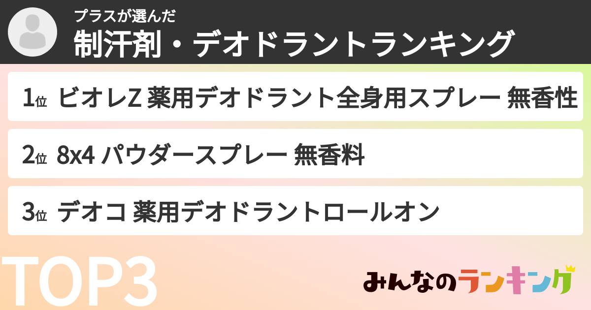 プラスさんの「制汗剤・デオドラントランキング」