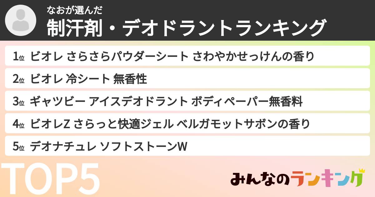 なおさんの「制汗剤・デオドラントランキング」