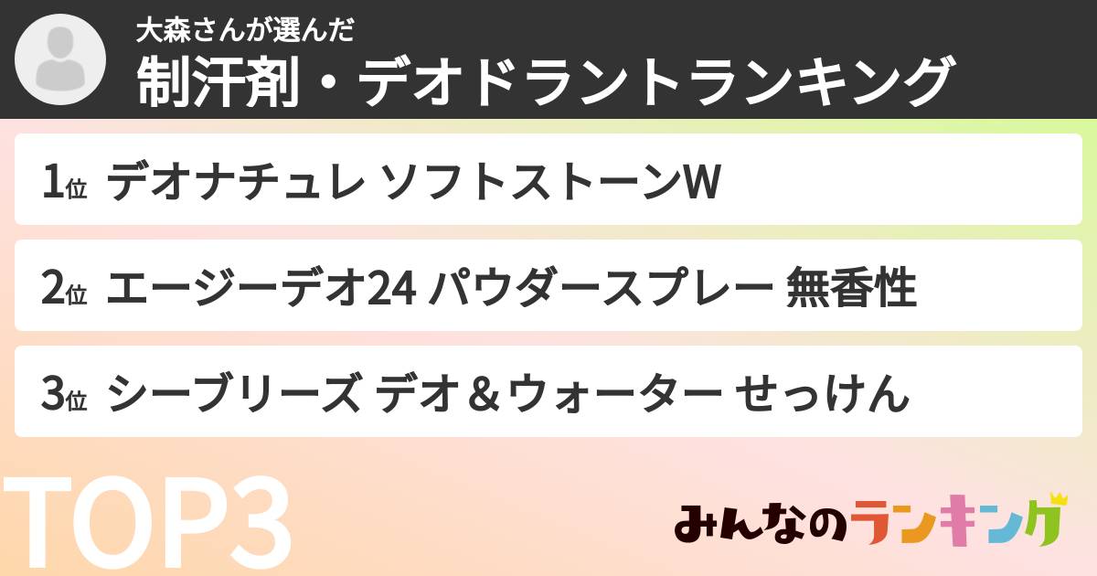 大森さんさんの「制汗剤・デオドラントランキング」