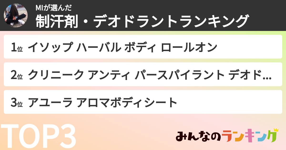 MIさんの「制汗剤・デオドラントランキング」