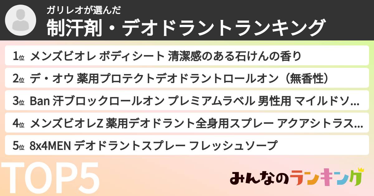 ガリレオさんの「制汗剤・デオドラントランキング」