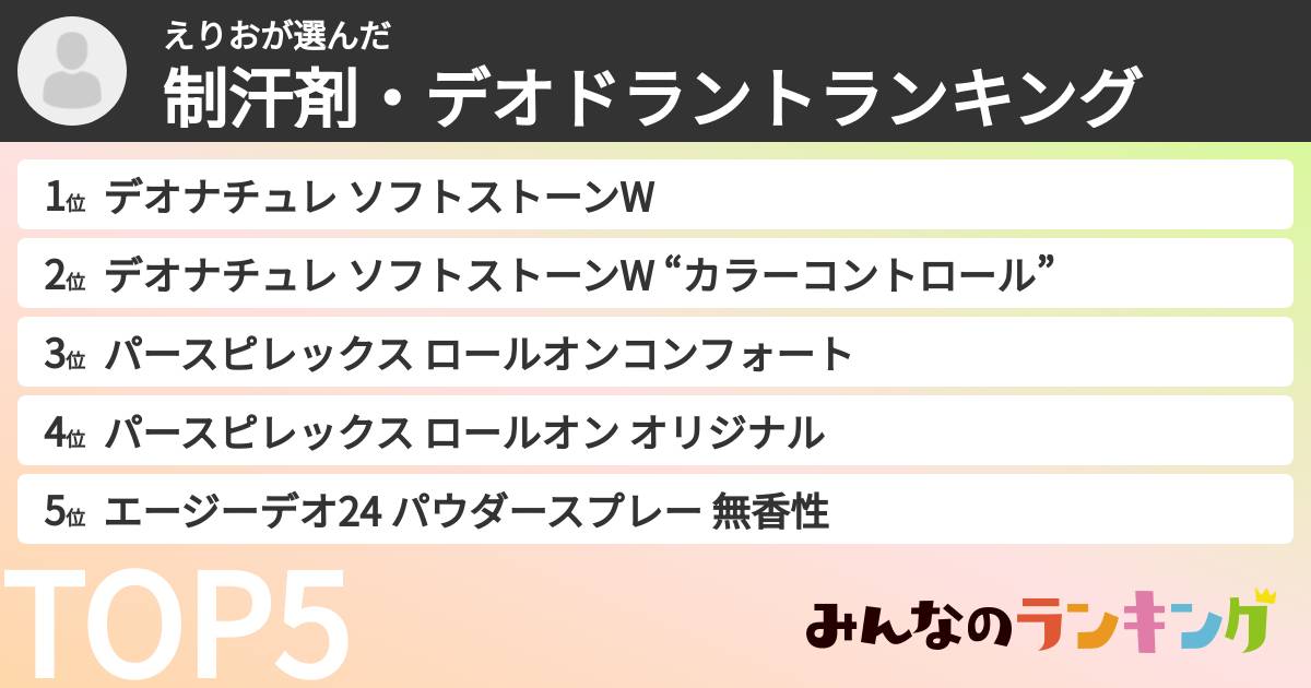 えりおさんの「制汗剤・デオドラントランキング」