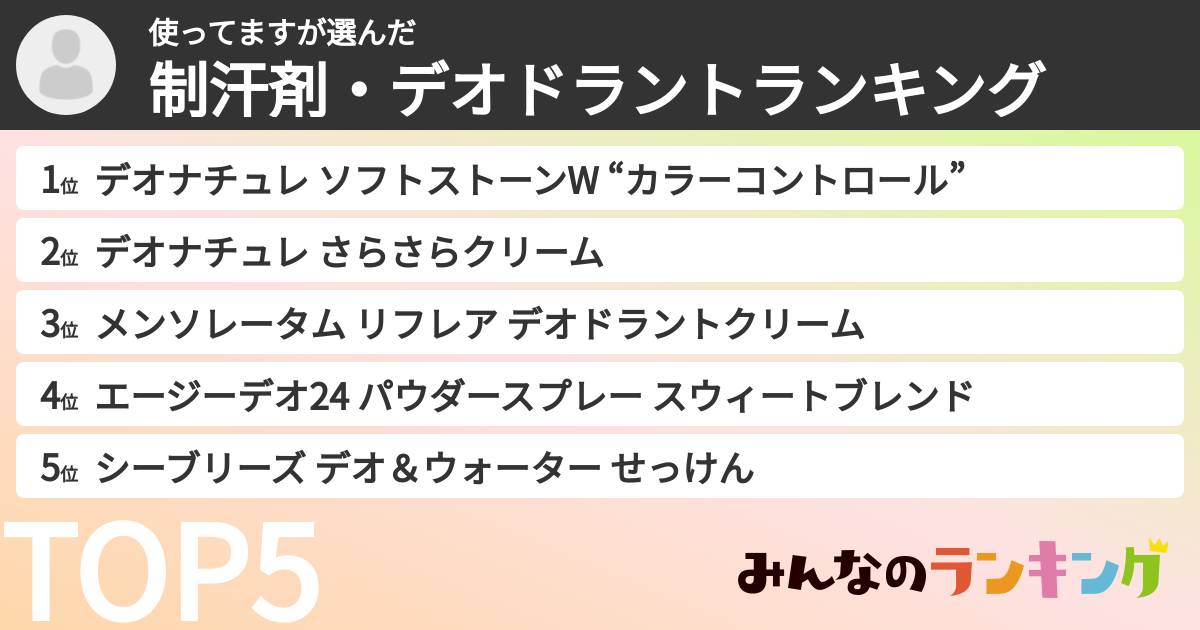 使ってますさんの「制汗剤・デオドラントランキング」