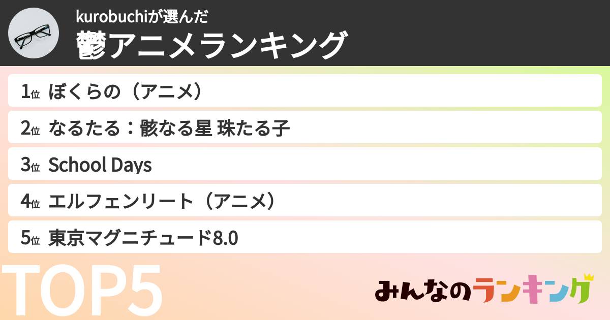 kurobuchiさんの「鬱アニメランキング」