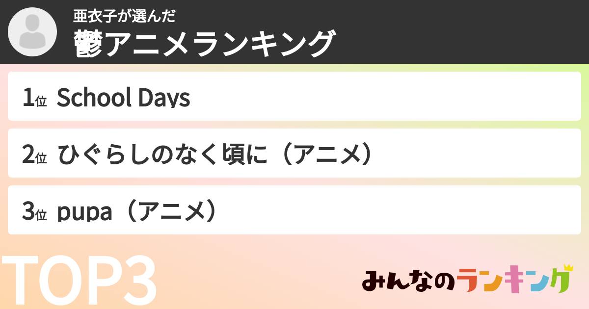 亜衣子さんの「鬱アニメランキング」