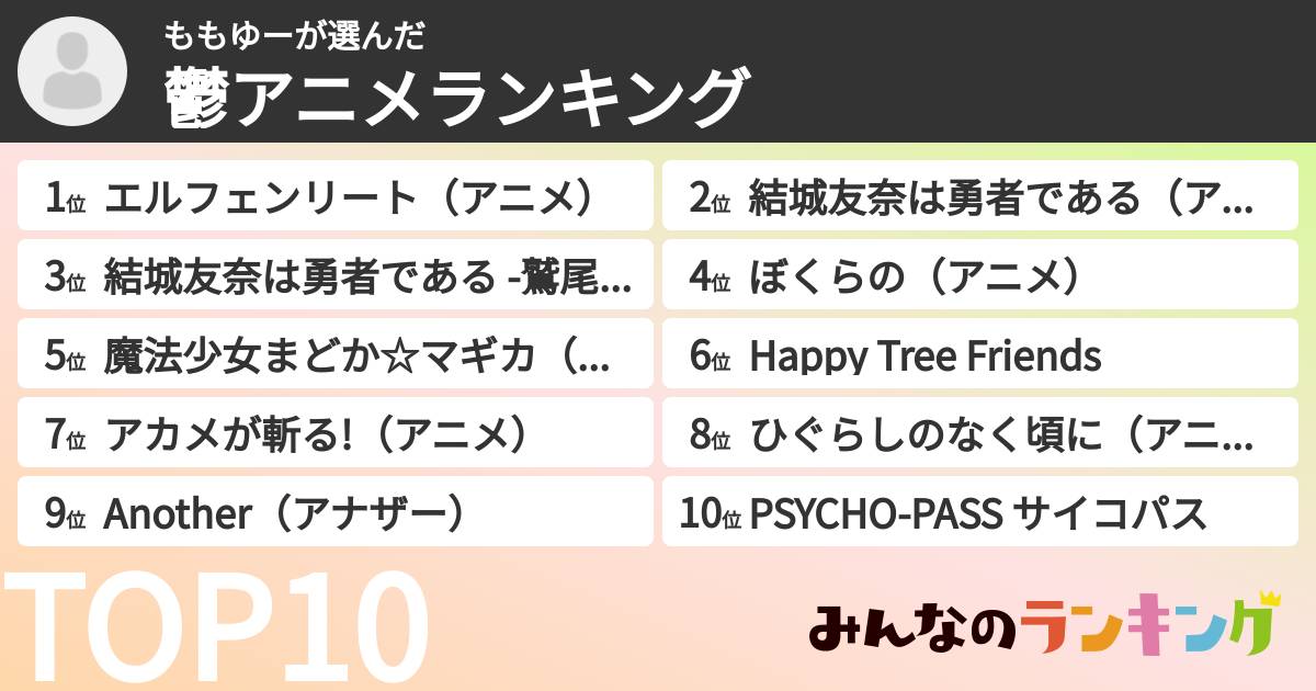 ももゆーさんの「鬱アニメランキング」