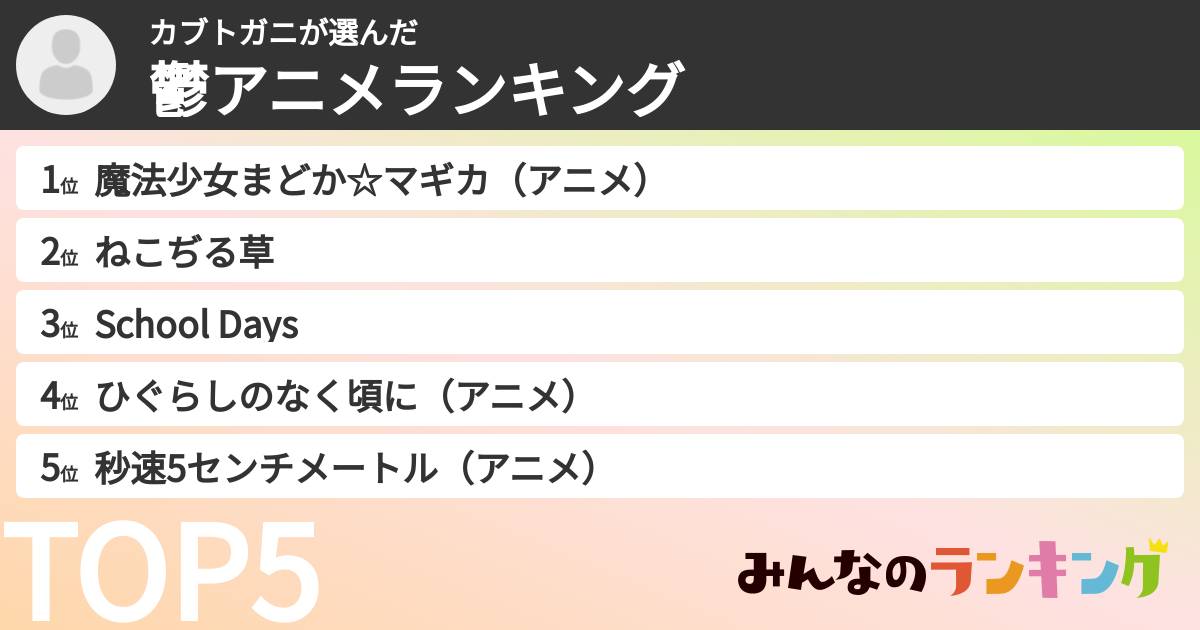 カブトガニさんの「鬱アニメランキング」