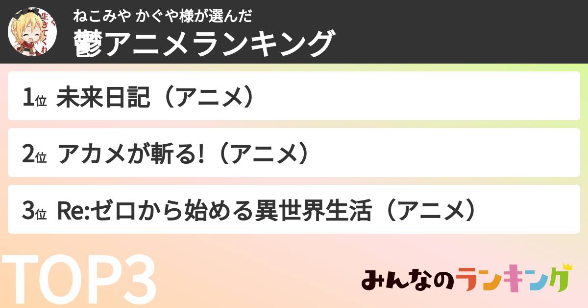 ねこみや かぐや様さんの「鬱アニメランキング」
