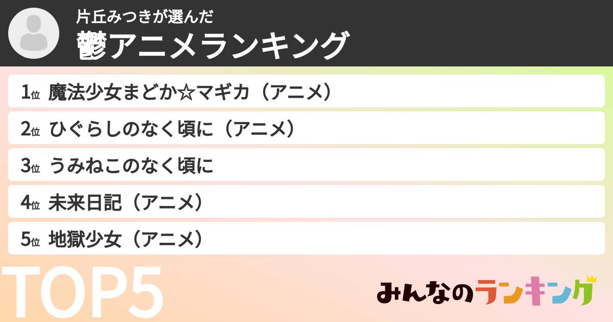 片丘みつきさんの「鬱アニメランキング」