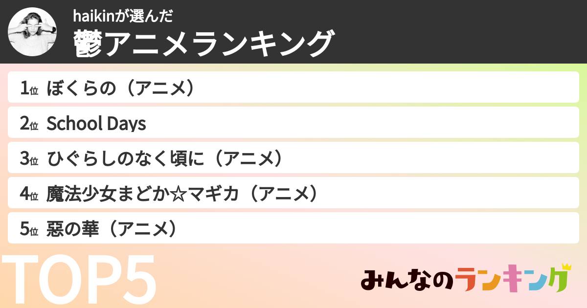 haikinさんの「鬱アニメランキング」