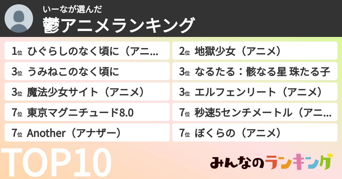 いーなさんの「鬱アニメランキング」