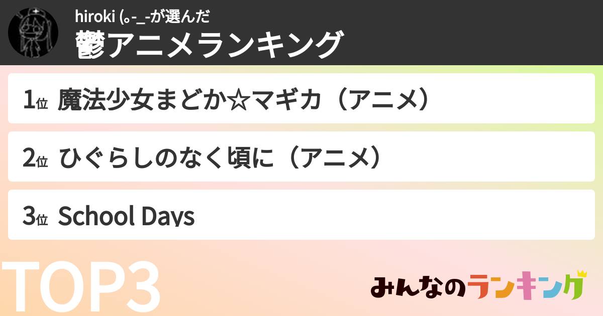 hiroki (｡-_-さんの「鬱アニメランキング」