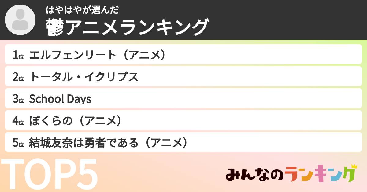 はやはやさんの「鬱アニメランキング」