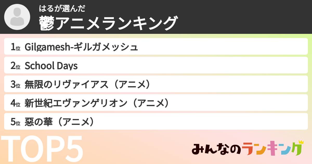 はるさんの「鬱アニメランキング」