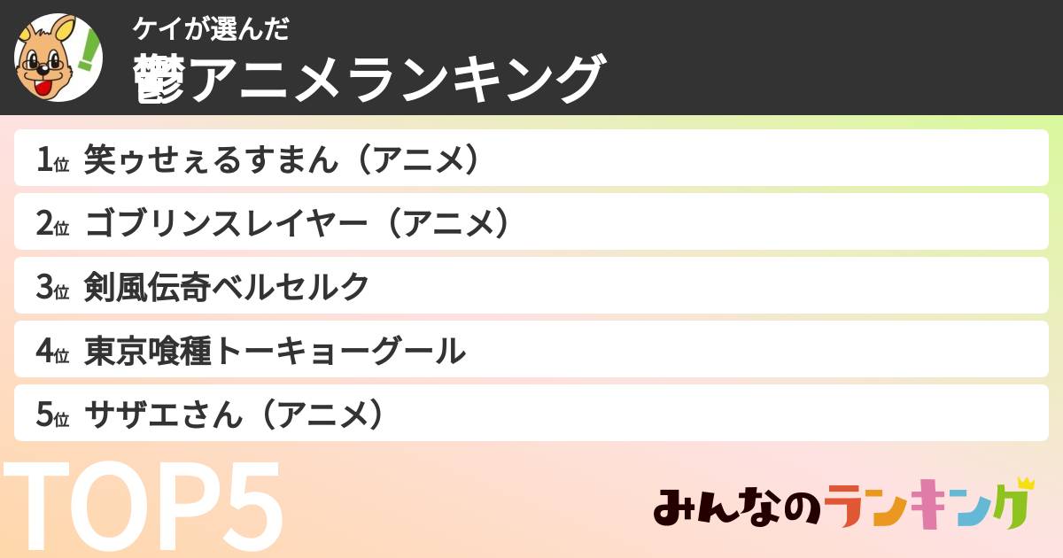 ケイさんの「鬱アニメランキング」