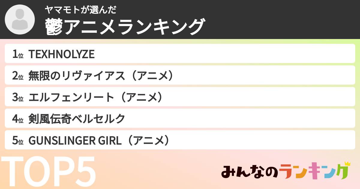 ヤマモトさんの「鬱アニメランキング」
