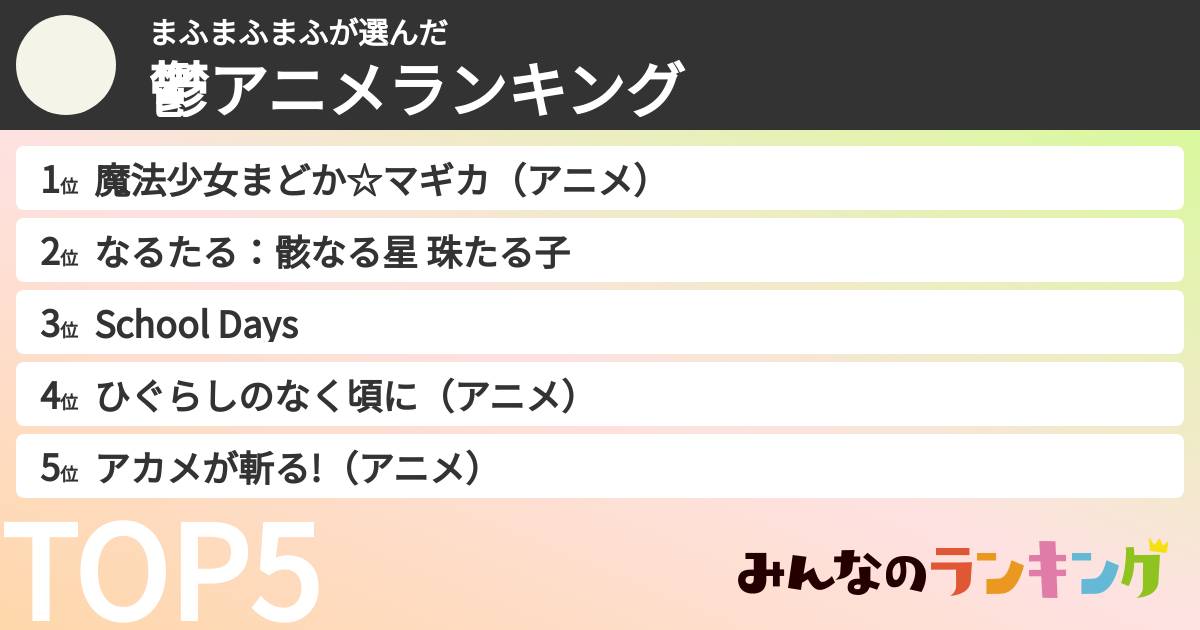 まふまふまふさんの「鬱アニメランキング」
