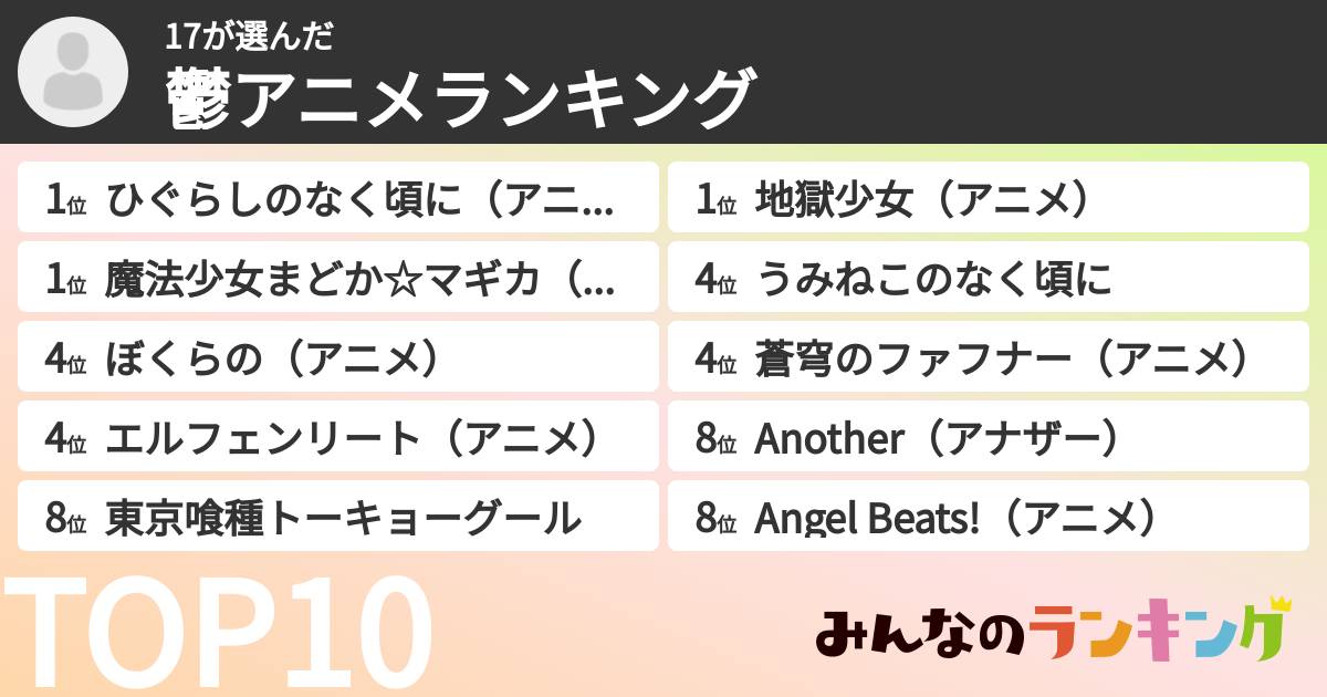 17さんの「鬱アニメランキング」