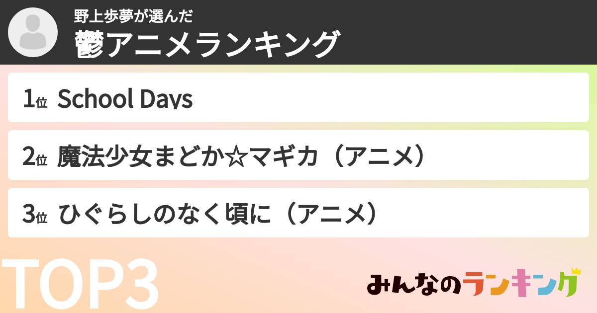 野上歩夢さんの「鬱アニメランキング」