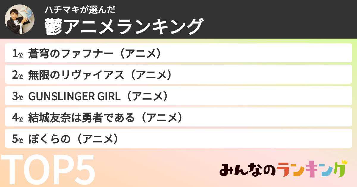 ハチマキさんの「鬱アニメランキング」