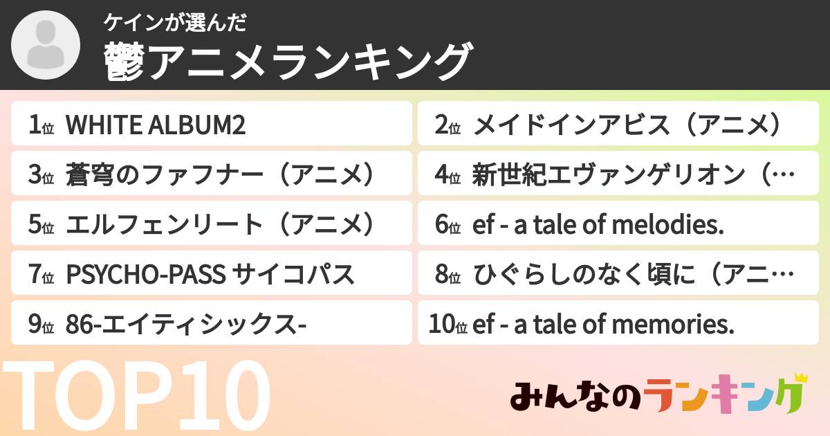ケインさんの「鬱アニメランキング」