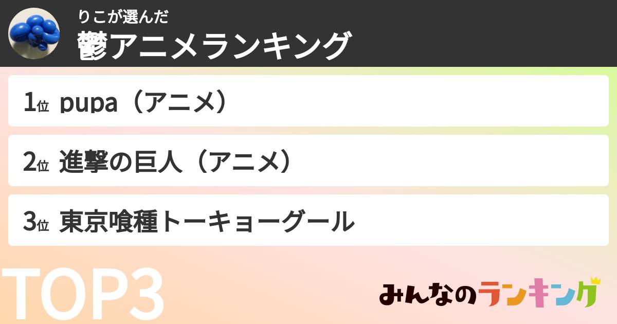 りこさんの「鬱アニメランキング」