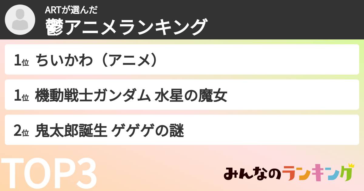 ARTさんの「鬱アニメランキング」
