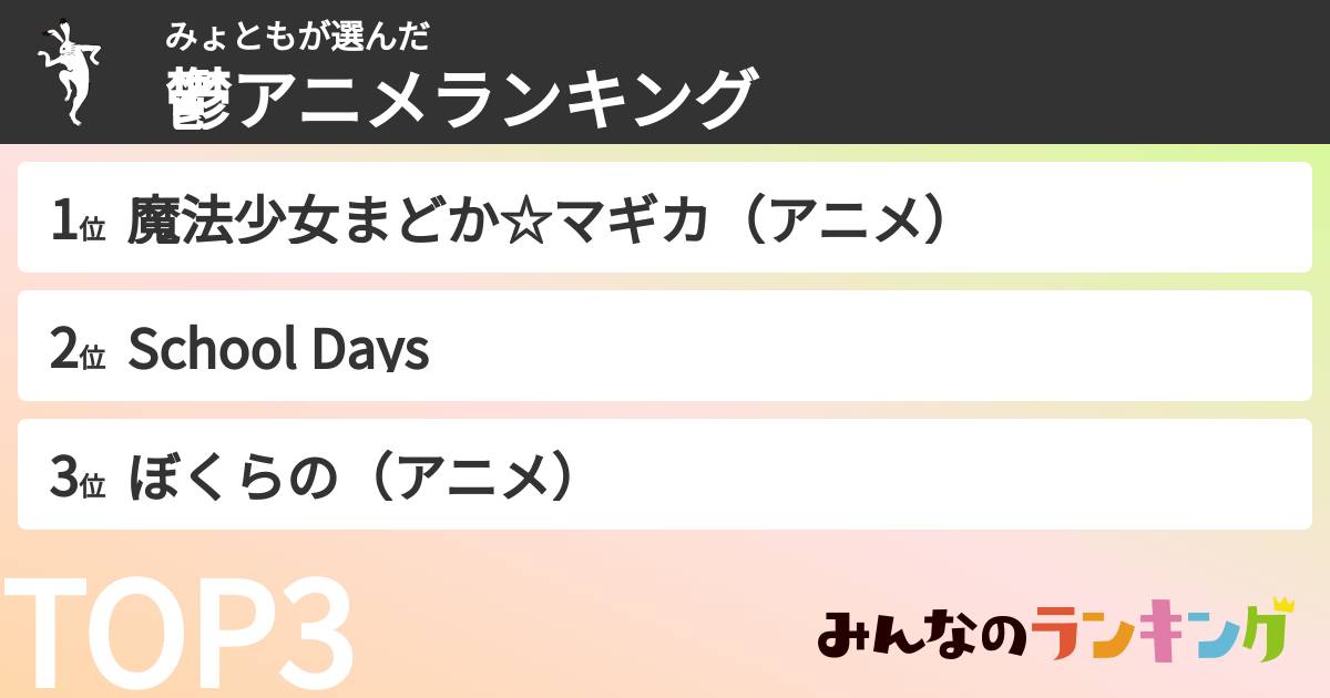 みょともさんの「鬱アニメランキング」