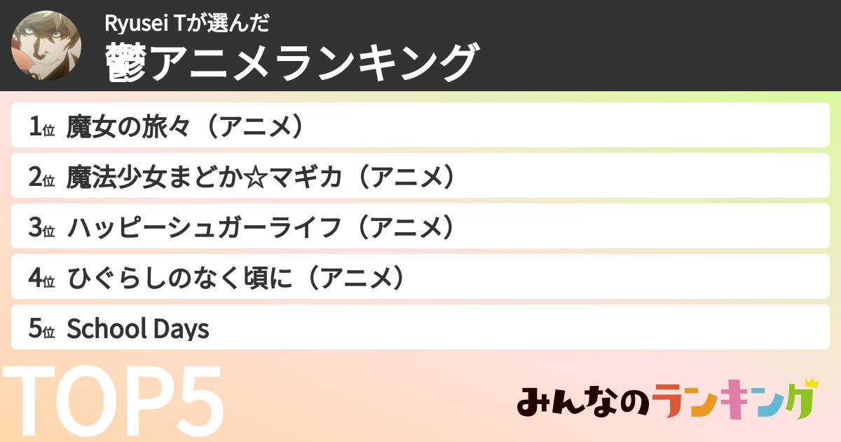 Ryusei Tさんの「鬱アニメランキング」
