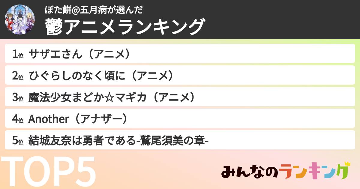 ぼた餅@五月病さんの「鬱アニメランキング」