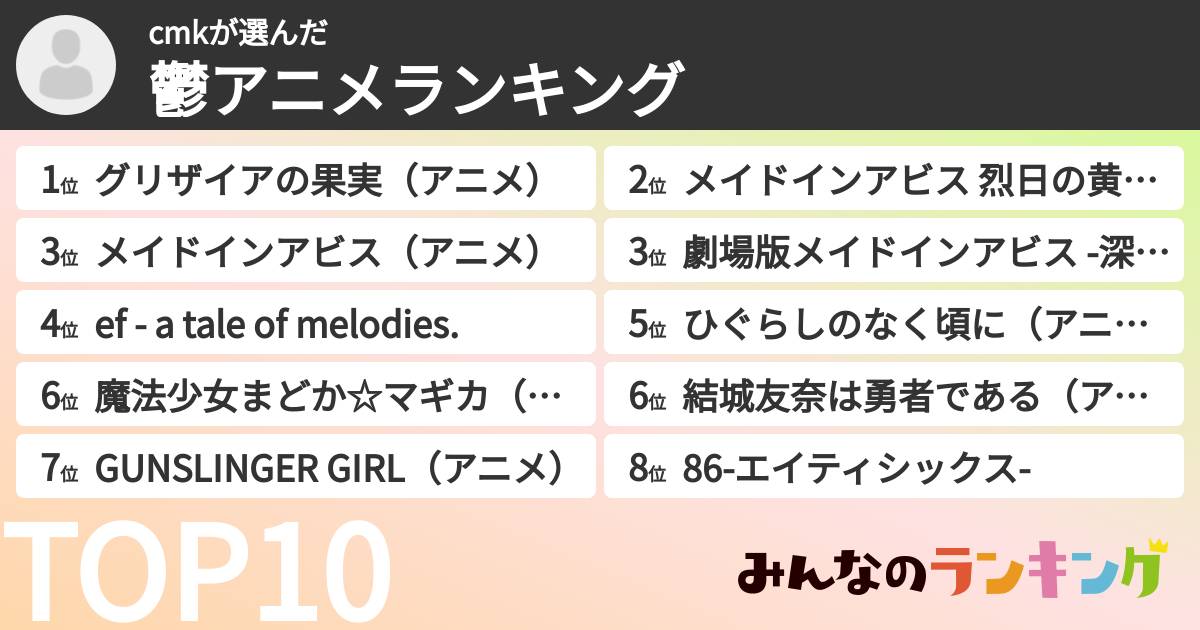 cmkさんの「鬱アニメランキング」