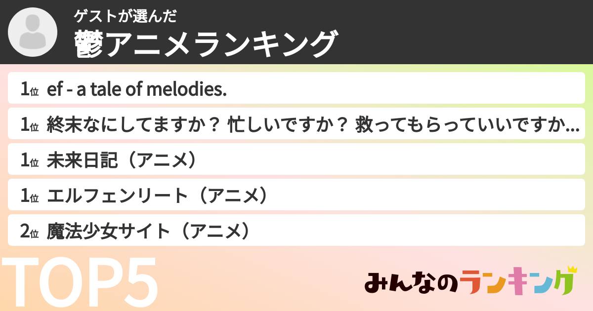 ゲストさんの「鬱アニメランキング」