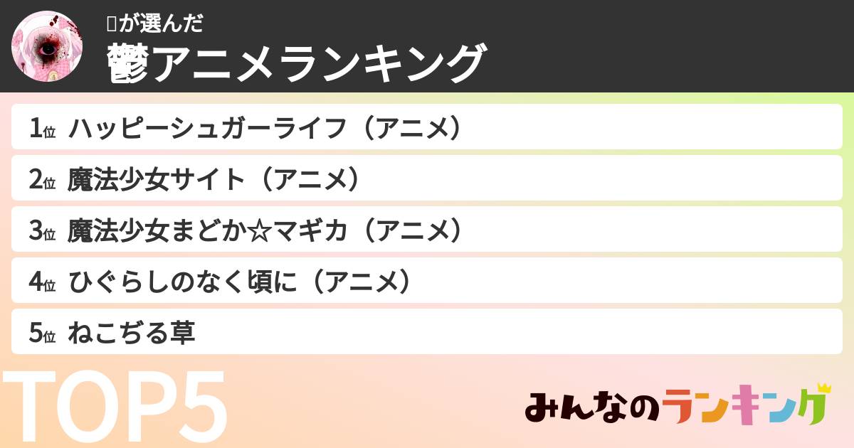 🎀さんの「鬱アニメランキング」