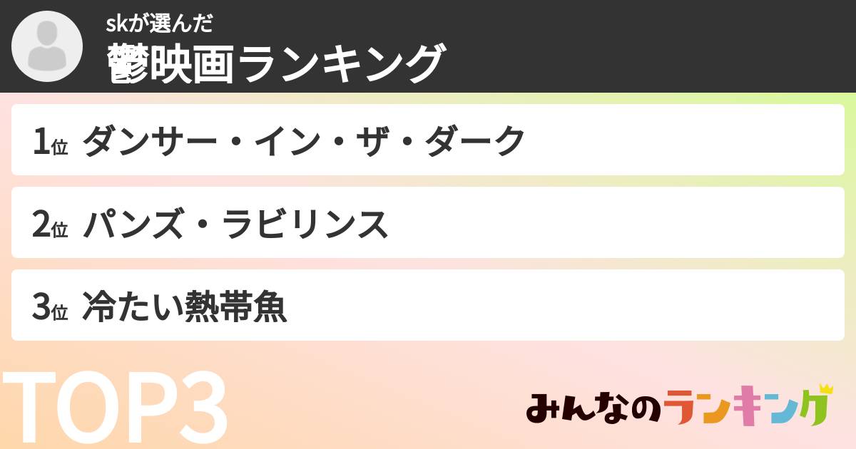 skさんの「鬱映画ランキング」
