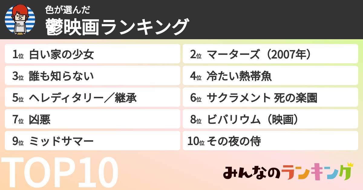 色さんの「鬱映画ランキング」
