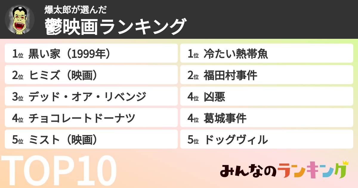 爆太郎さんの「鬱映画ランキング」