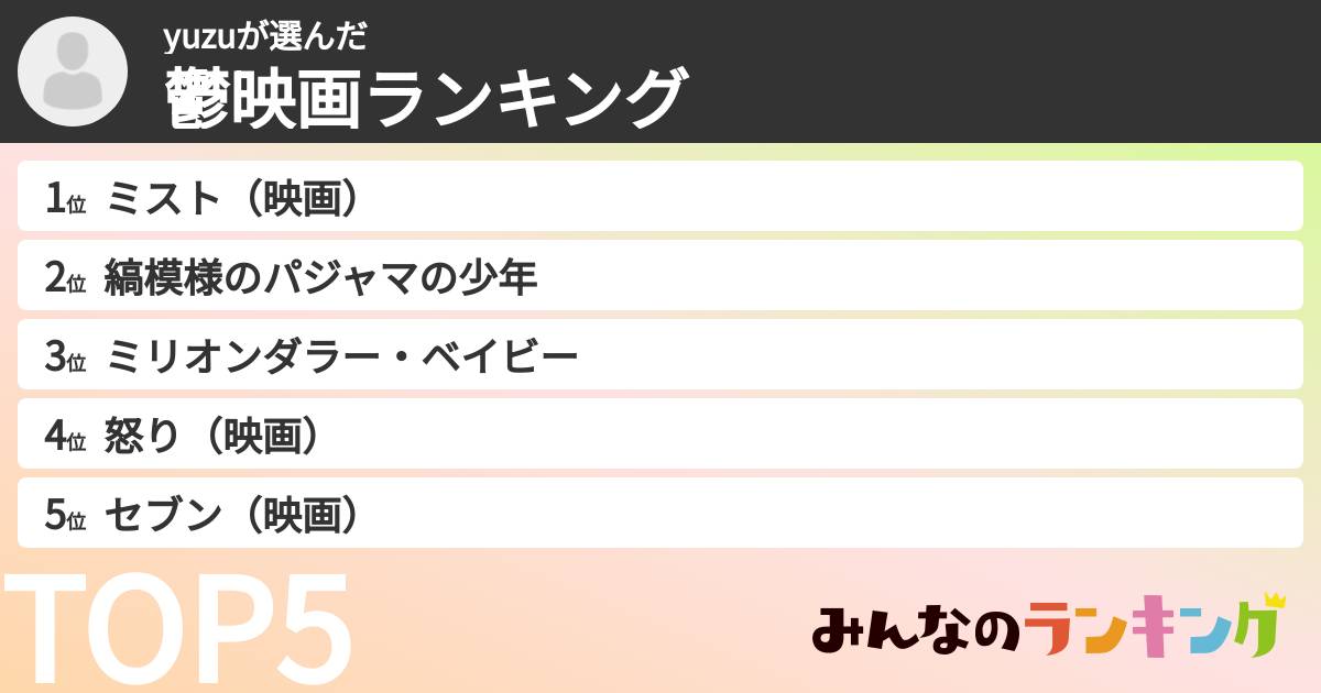 yuzuさんの「鬱映画ランキング」